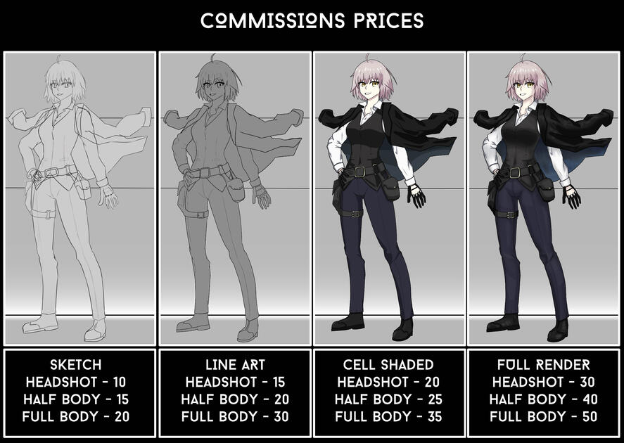 Commissions Prices